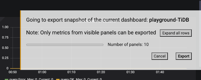 The dialog in the Dashboard